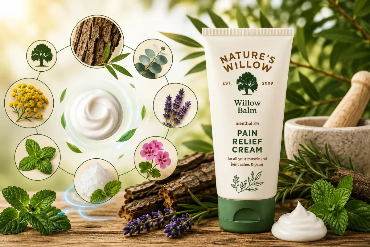 What to Look for in a Natural Pain Cream Ingredients
